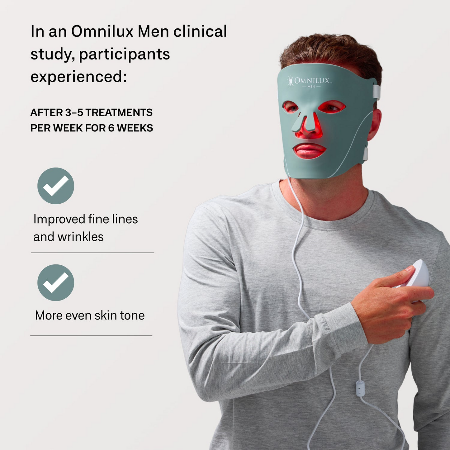 Omnilux Men